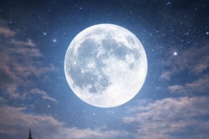 आज चाँद कब निकलेगा